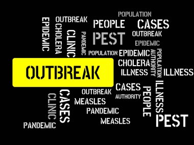 Salgın - görüntü kelimelerle ilişkili konu salgın, word bulut, küp, mektup, resim, illüstrasyon ile