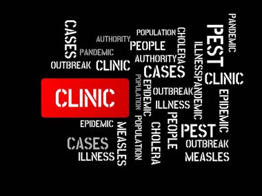 Klinik - görüntü kelimelerle ilişkili konu salgın, word bulut, küp, mektup, resim, illüstrasyon ile