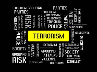 Aşırılık, konu ile ilgili kelime kelime, resim, illüstrasyon görüntüsüyle terörizm - sakin-