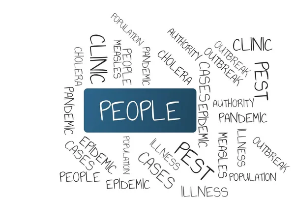 Menschen - Bild mit Wörtern zum Thema Epidemie, Wortwolke, Würfel, Buchstabe, Bild, Illustration — Stockfoto