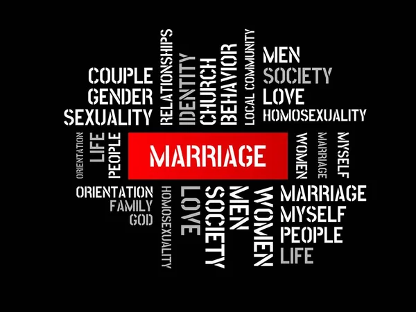 MARIAGE - ANTAGONISME - image avec des mots associés au sujet HOMOSEXUALITÉ, mot, image, illustration — Photo