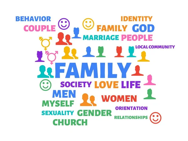 FAMÍLIA - imagem com palavras associadas ao tópico HOMOSEXUALIDADE, palavra, imagem, ilustração — Fotografia de Stock