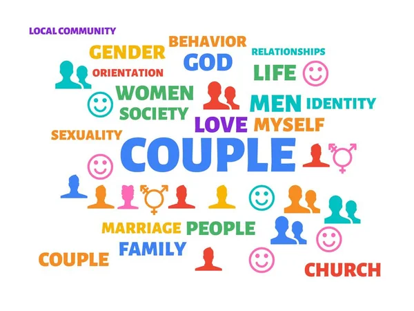 COUPLE - image avec des mots associés au sujet HOMOSEXUALITÉ, mot, image, illustration — Photo