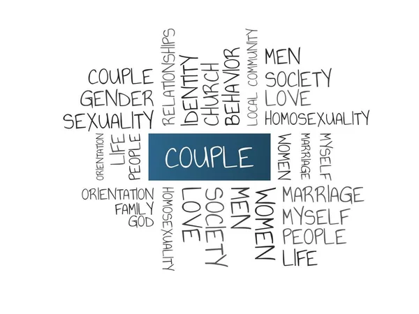 COUPLE - image avec des mots associés au sujet HOMOSEXUALITÉ, mot, image, illustration — Photo