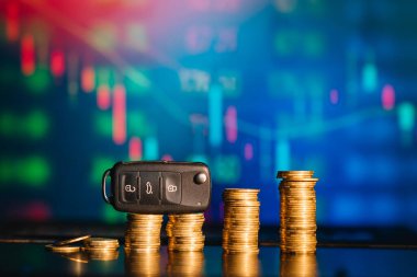 Araç fiyatlarının dinamiği ile grafikName