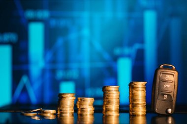 Araç fiyatlarının dinamiği ile grafikName