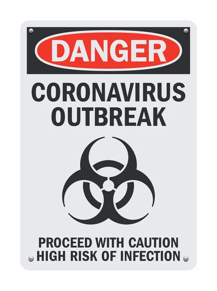Coronavirus Járványkitörés Veszélytáblájának Vektorillusztrációja — Stock Vector