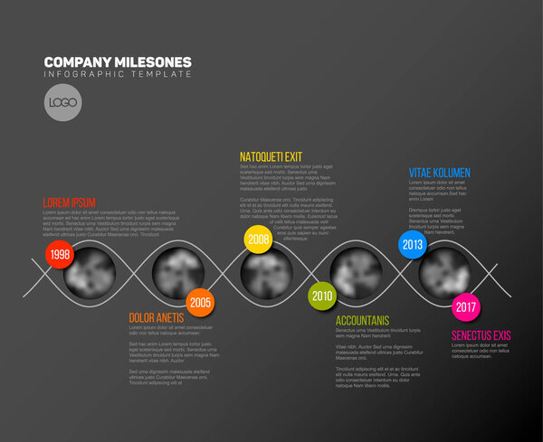 ICompany Milestones Timeline Template 