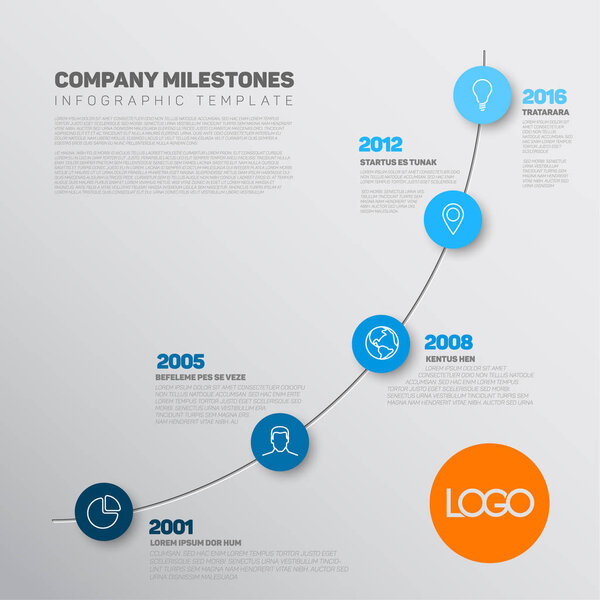 Infographic timeline report template