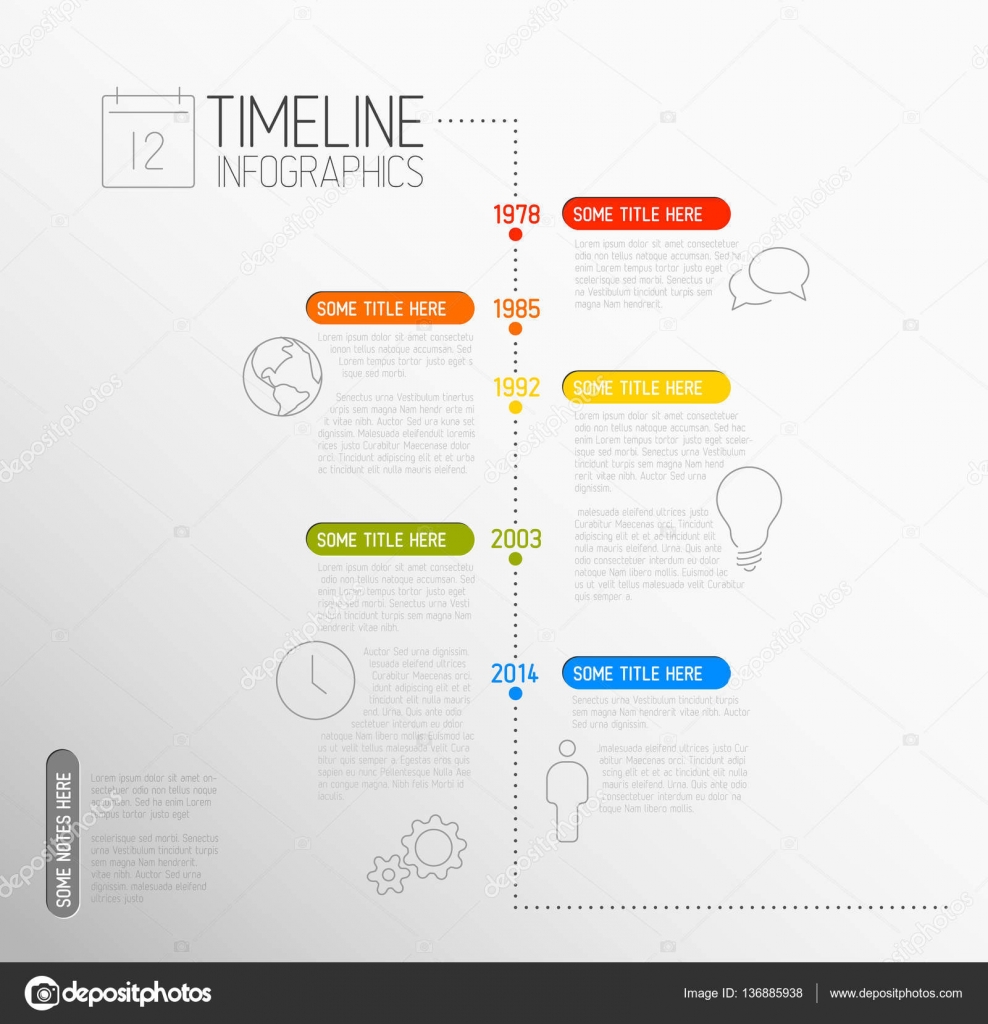timeline report template
