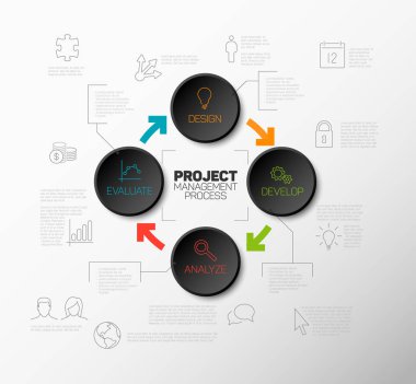 Project management process diagram concept clipart