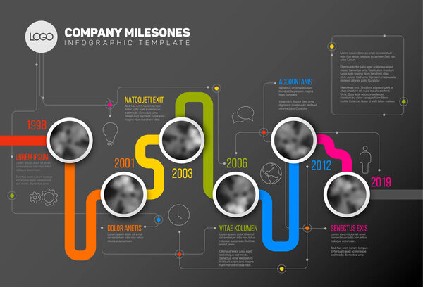Company Milestones Timeline Template