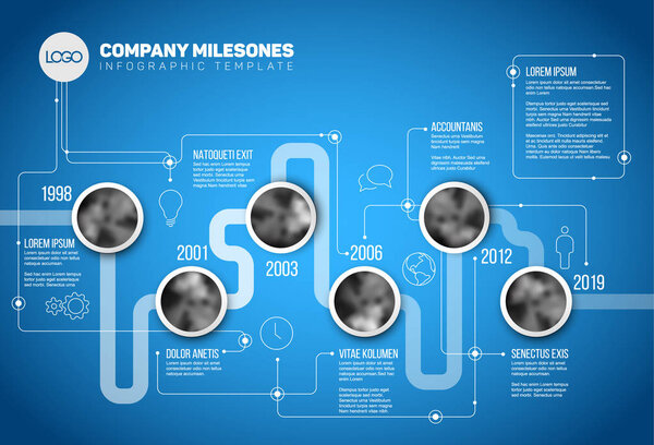 Milestones Timeline Template