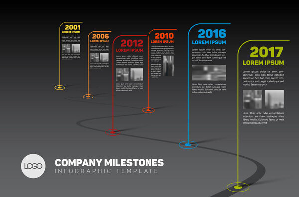 Milestones Timeline Template