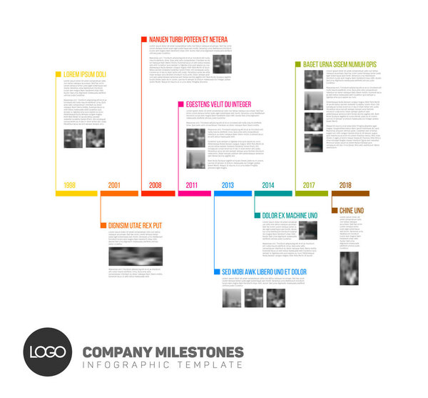 Infographic timeline report template