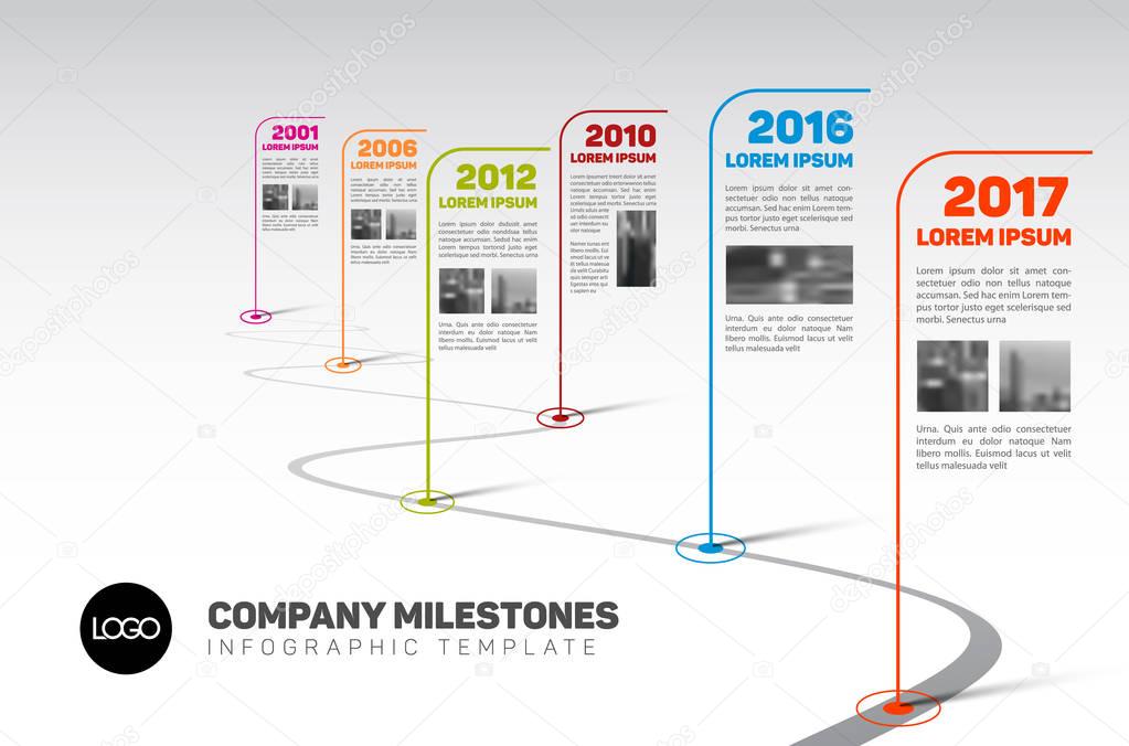 Company Milestones Timeline Template