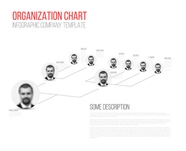 Minimalist hierarchy  chart