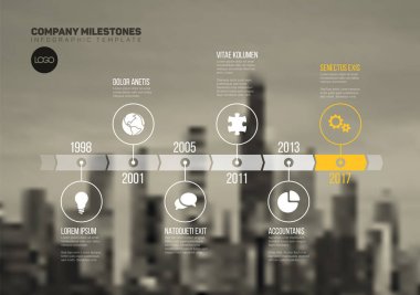 Fotoğraflarla Infographic zaman çizelgesi şablonu