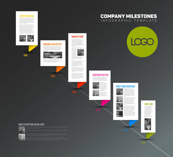 timeline report template 