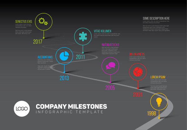 Milestones Timeline Template