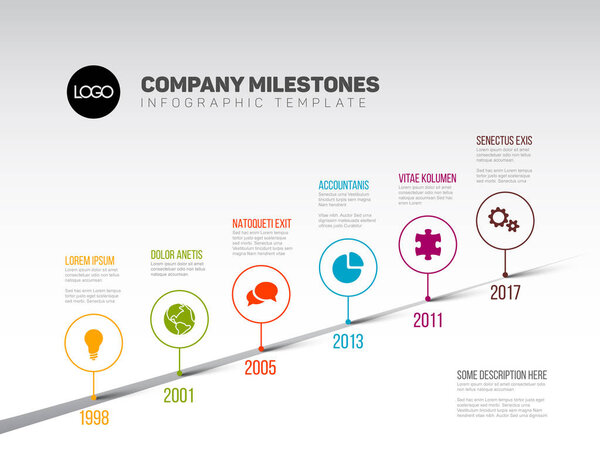 Milestones Timeline Template