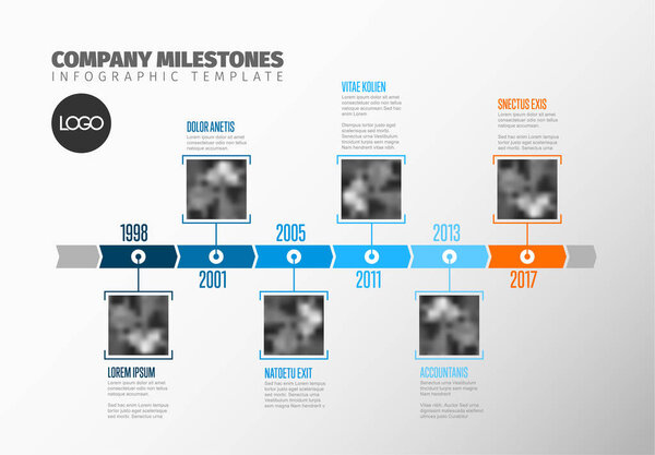  Company Milestones Timeline 