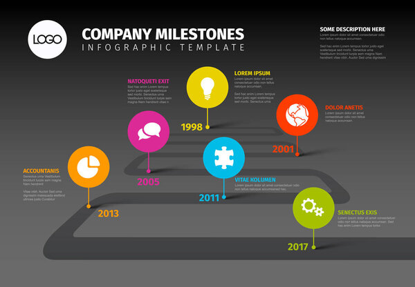 Infographic Company Milestones Timeline Template