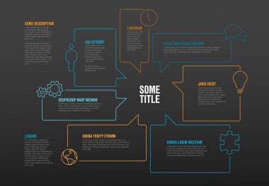 konuşma balonları yapılan şablonu