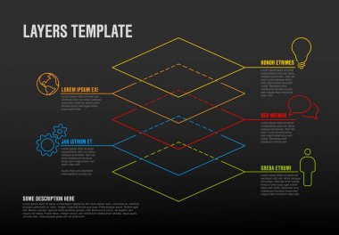  Infographic katmanları şablonu