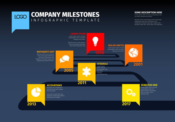  Company Milestones Timeline Template