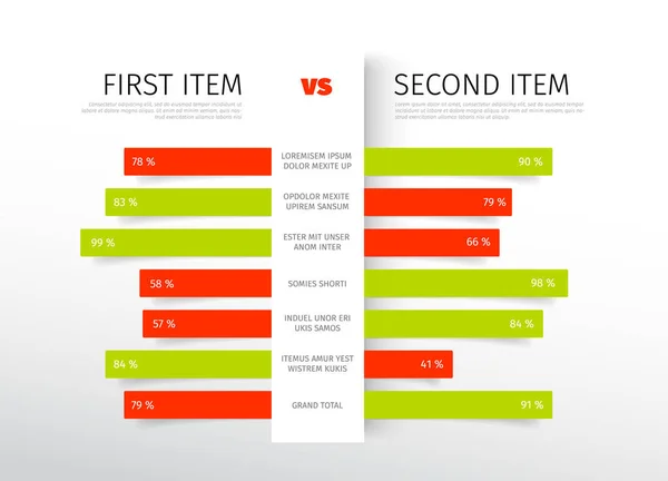 Tabla de comparación de servicios — Vector de stock