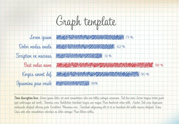 Vector Statistics Handdrawn Column Horizontal Graph Template Your Infographics — Stock Vector