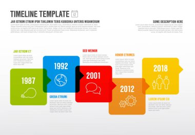  Yatay zaman çizelgesi şablonu 