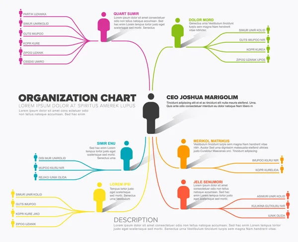 Vorlage für Organisationshierarchie-Schema-Diagramm — Stockvektor