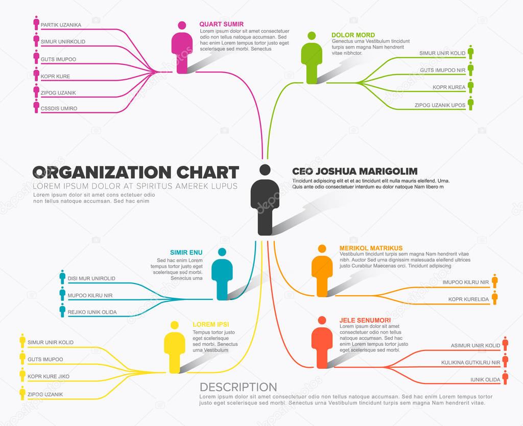 organization hierarchy schema diagram template 