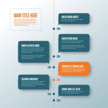 Yeşil ve turuncu kabarcıkları ile vektör dikey Infographic zaman çizelgesi şablonu