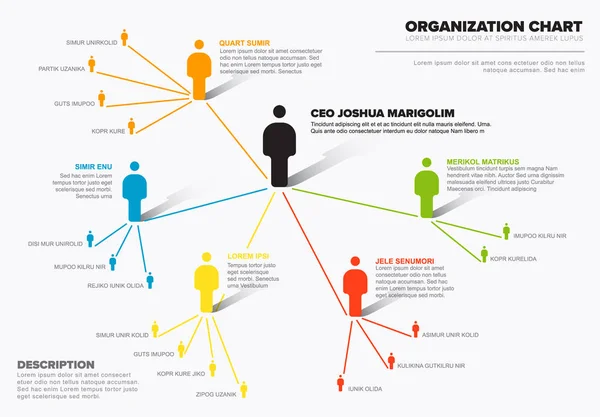 Πρότυπο Διάγραμμα Διάταξης Ιεραρχία Οργάνωση Μινιμαλιστικό Εταιρεία — Διανυσματικό Αρχείο