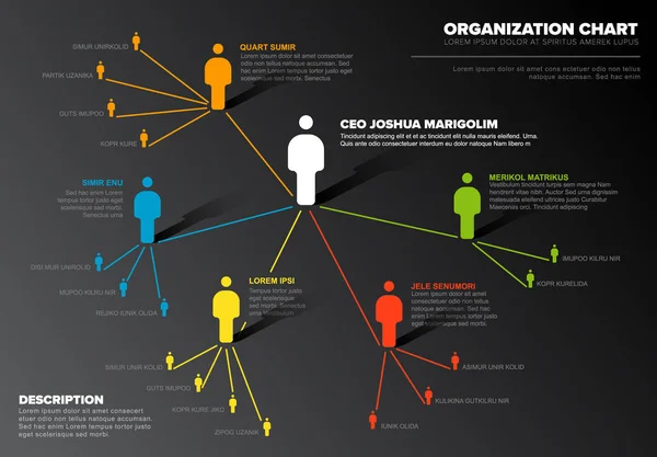 Modelo Diagrama Esquema Hierarquia Organização Empresa Minimalista Versão Escura —  Vetores de Stock