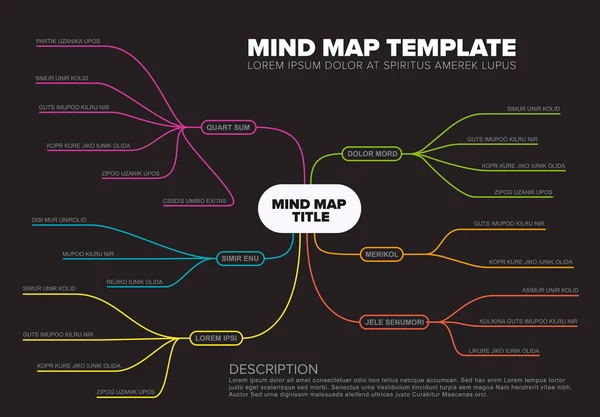 Vector Abstract Mind Map Infographic Template Place Your Content Dark — Stock Vector