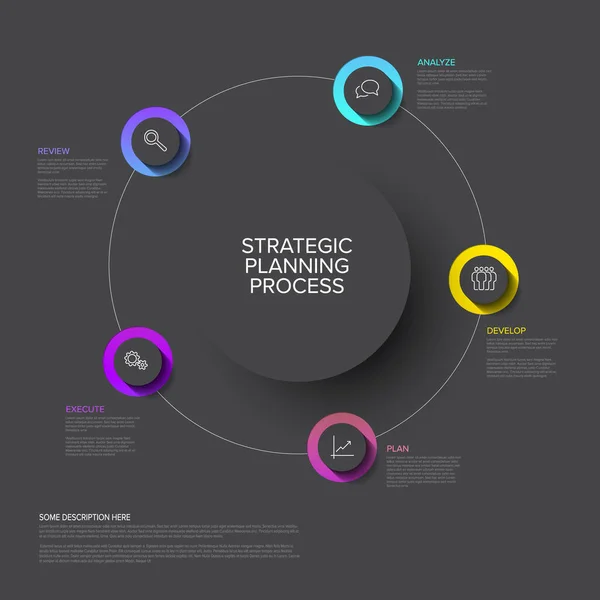 ボタンと暗い背景を持つベクトル戦略計画プロセス図 — ストックベクタ