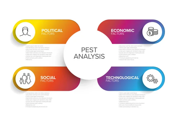 Simple Colorful Vector Pest Diagram Schema Political Social Economic Technological — Stock Vector