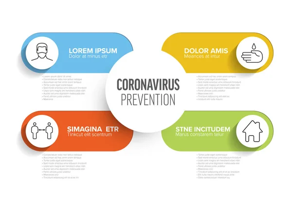 Modelo Infográfico Prevenção Coronavírus Máscara Distância Pessoas Lavar Mãos Ficar — Vetor de Stock