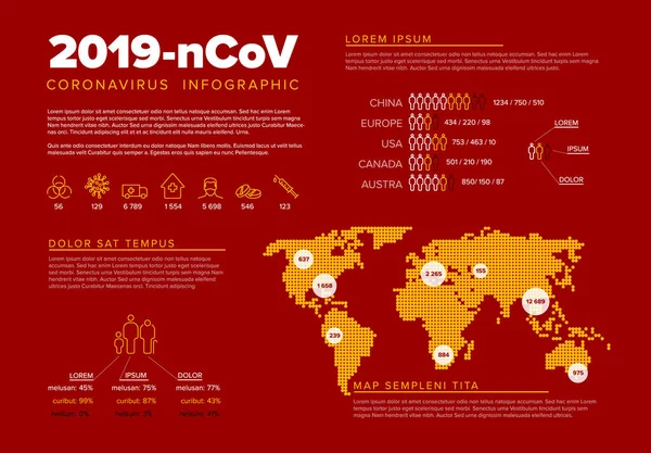 Vector Flyer Infographic Template Coronavirus Statistics Place Your Information Κόκκινο — Διανυσματικό Αρχείο