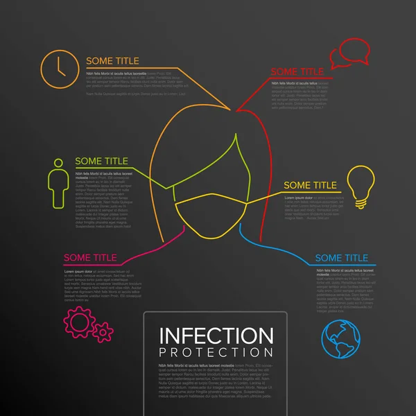 Linea Sottile Vettoriale Infografica Donna Con Maschera Contro Coronavirus Sei — Vettoriale Stock