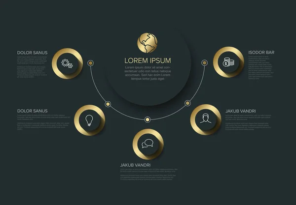 Wektorowy Wielofunkcyjny Szablon Infograficzny Tytułem Pięcioma Opcjami Elementów Złoty Ciemnym — Wektor stockowy