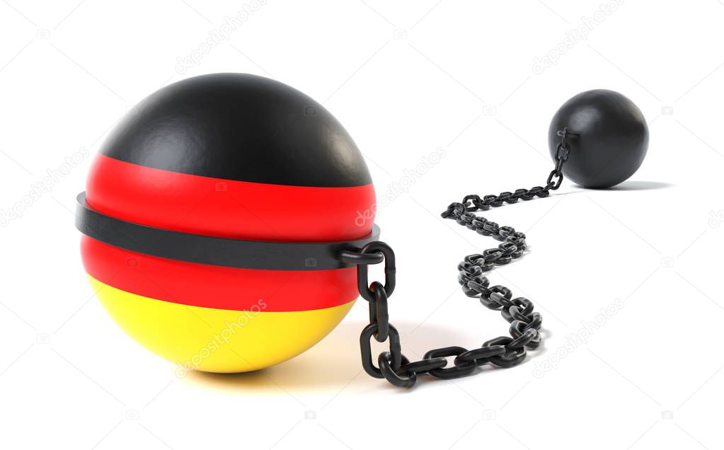 Germany tied to a Ball and Chain