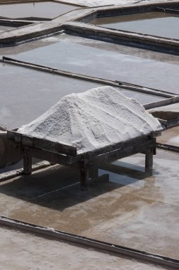 Tuzlu su Sondaj Sanayi