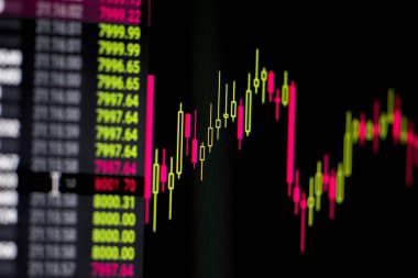 İnişler ve çıkışlar ile bilgisayar veri grafiği görünümünü yakın çekim.