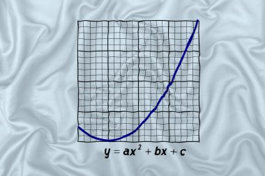İpek kumaş dokusu arka planında bir parabol grafiği görünümü.
