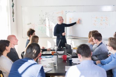 Gayri resmi bilişim sektörü girişimi şirket takımı toplantısı.